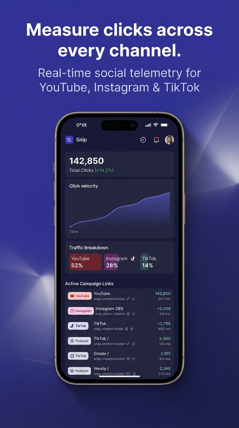 Key Feature Deep Dive